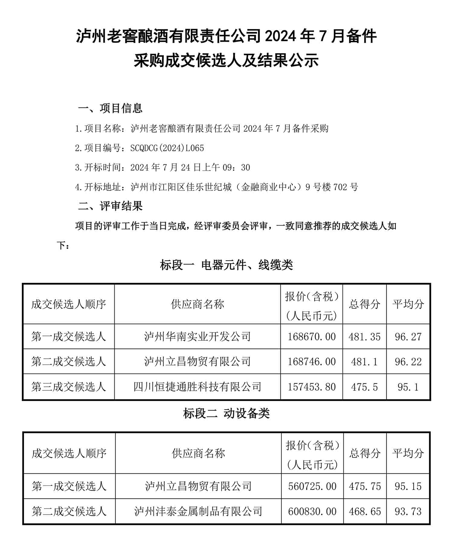 z6尊龙平台·(中国)人生就是搏官网