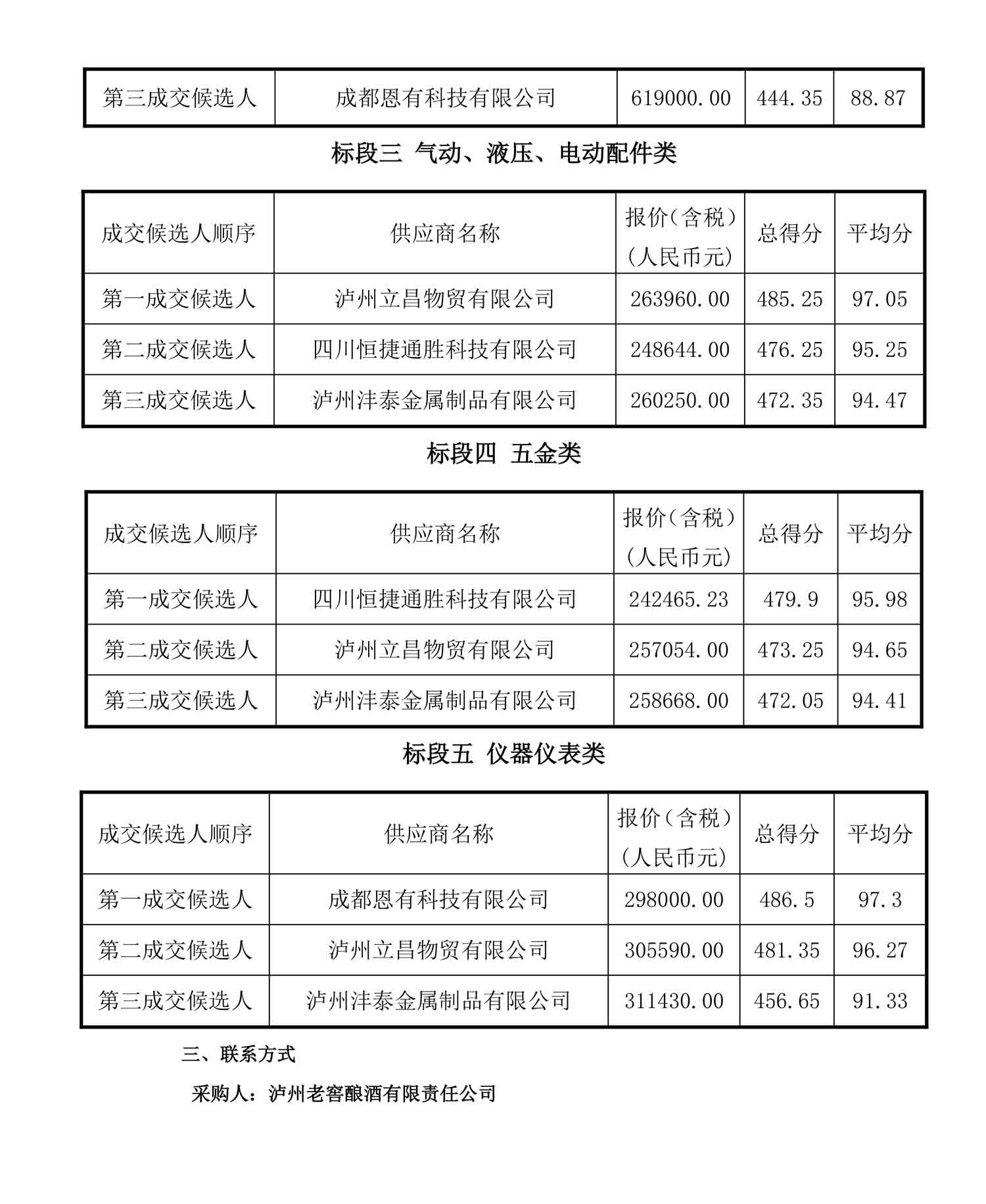 z6尊龙平台·(中国)人生就是搏官网